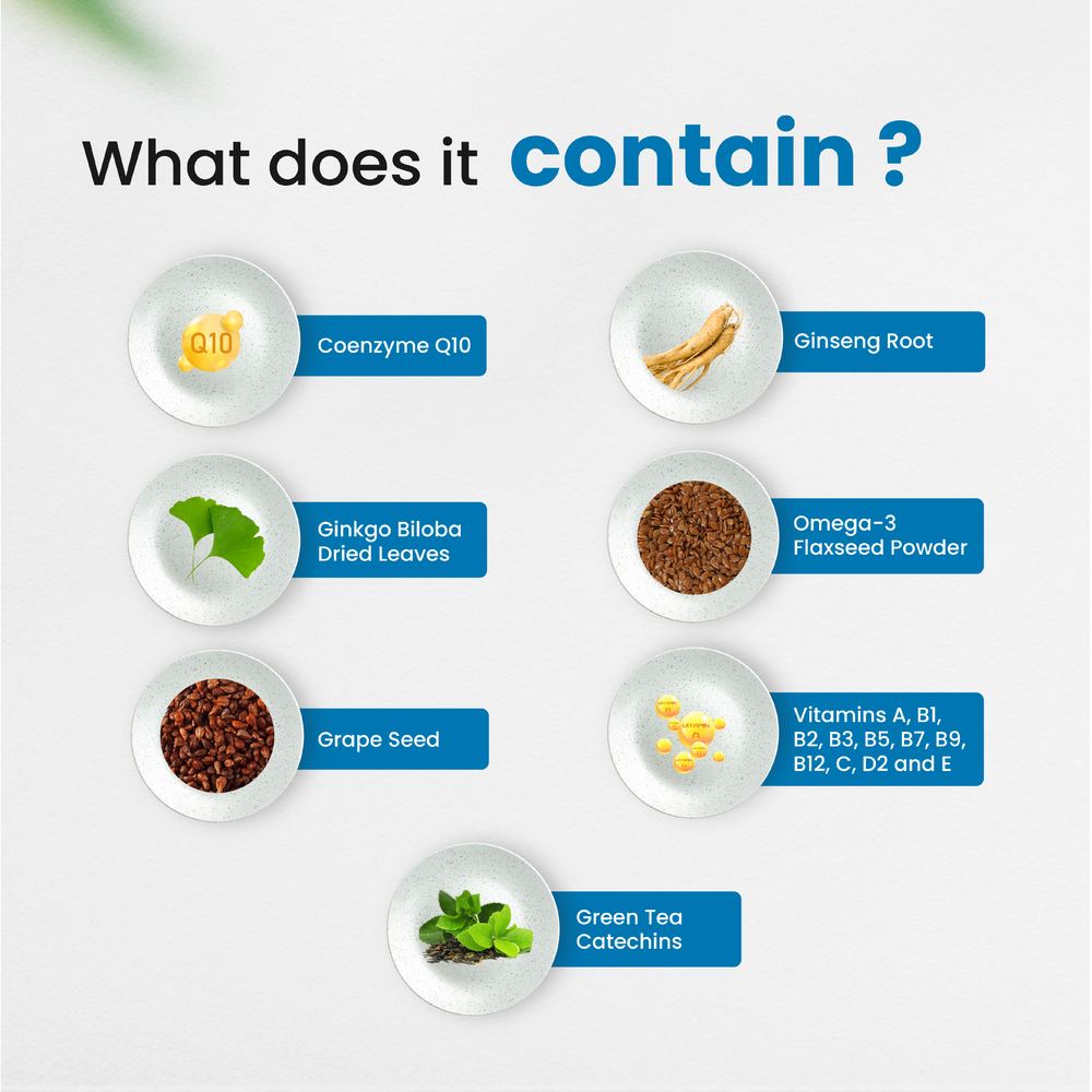 Multivitamin (30 Tablets)