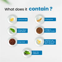 Multivitamin (30 Tablets)